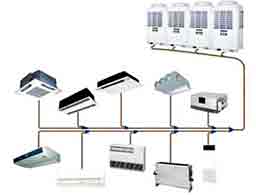 vrf